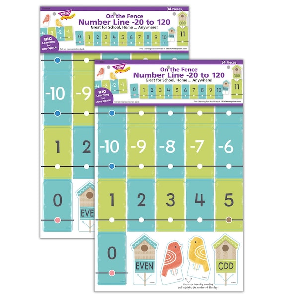 Trend On the Fence Number Line -20 to 120 Learning Set, 2PK T19024 - main